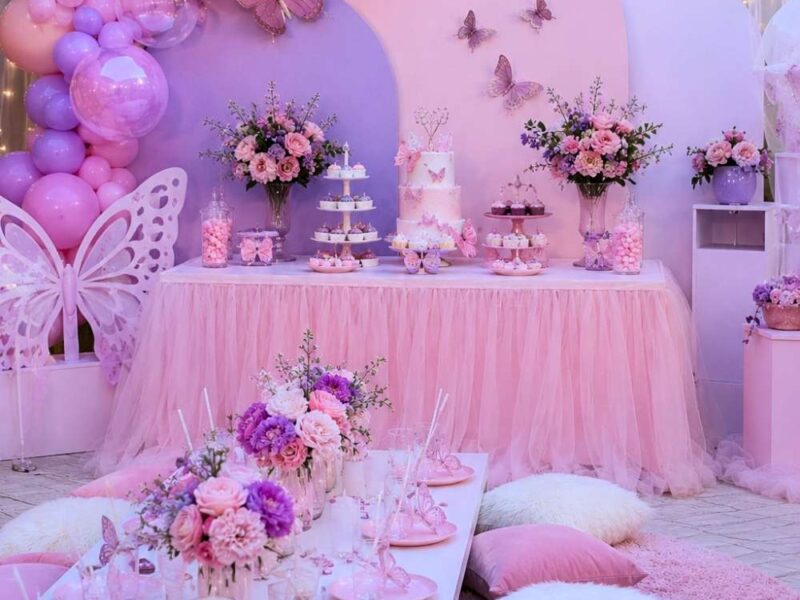 Trending Birthday Party Themes for Girls