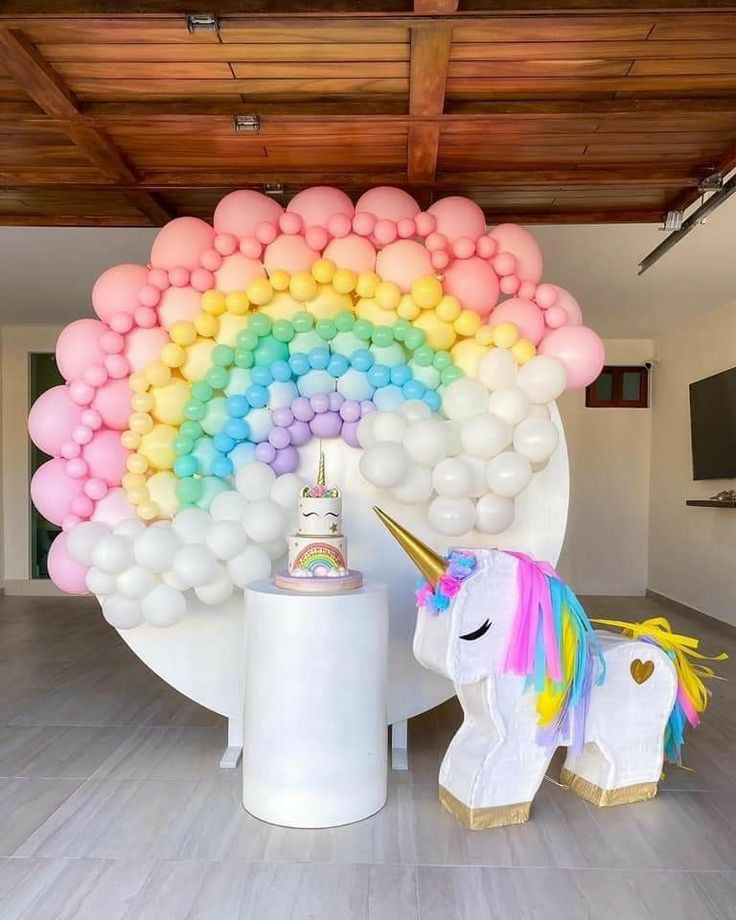 Magical Unicorn birthday party