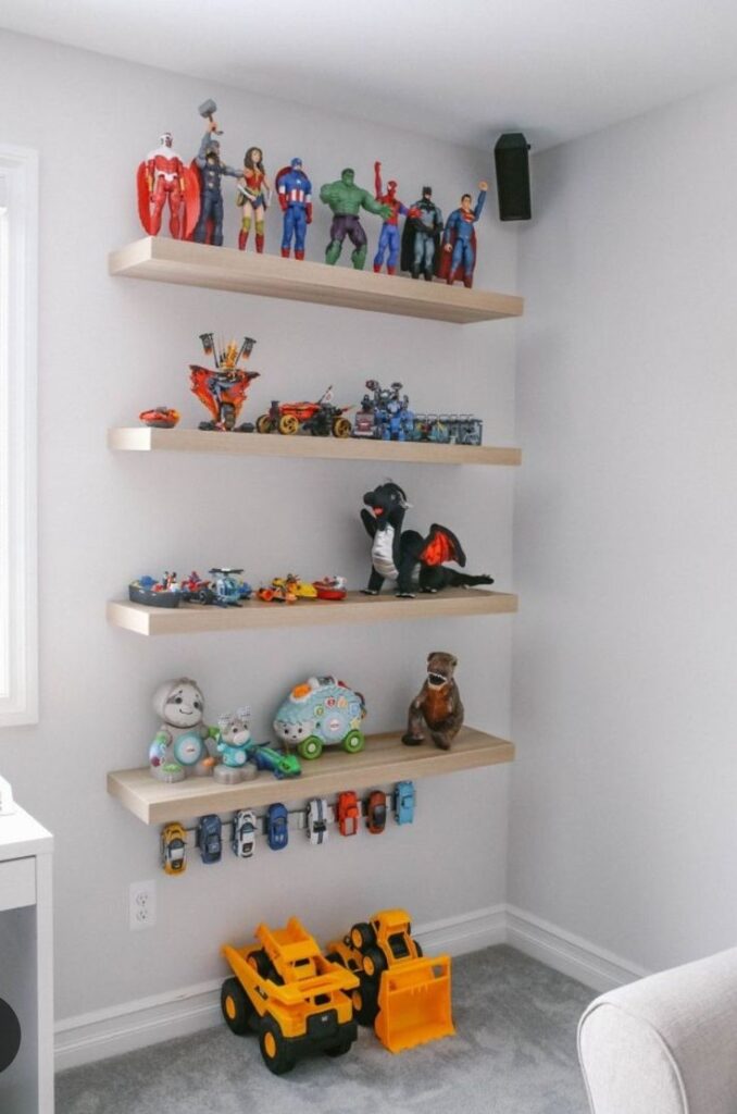Display Favorite Collections