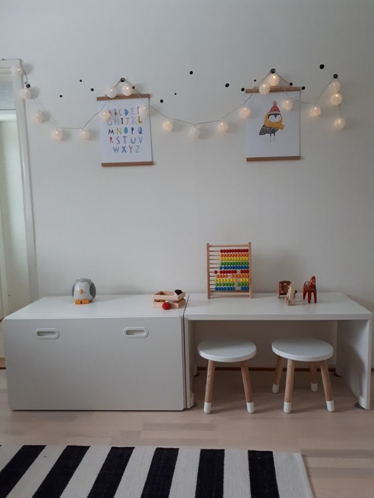 Create Small Activity Zones