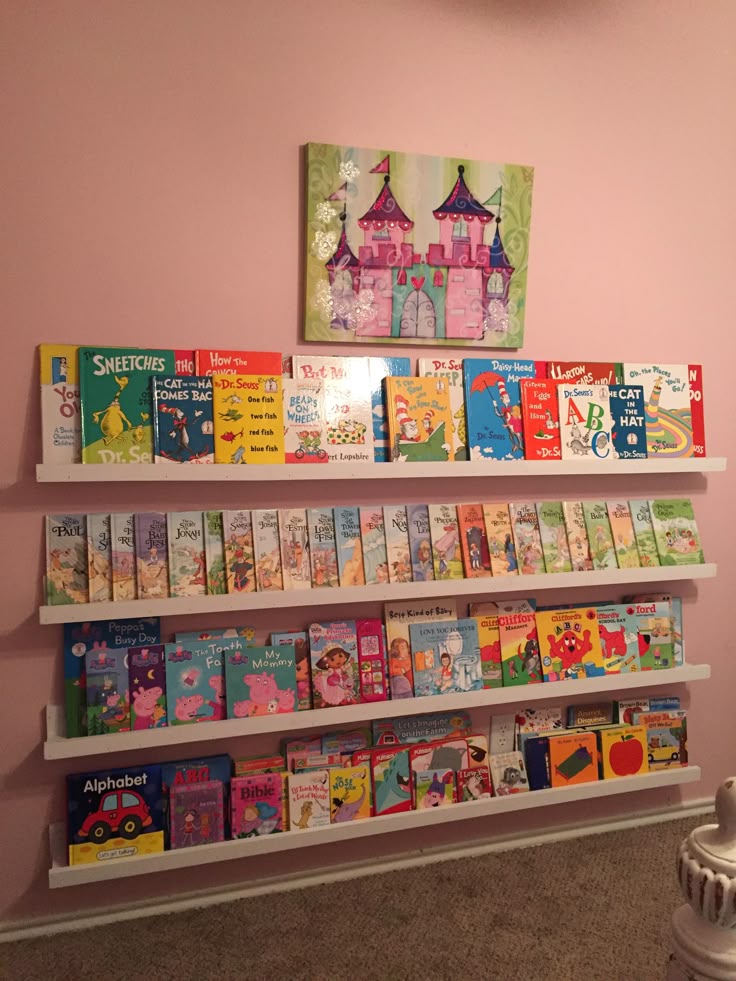 Install Picture Ledges for Front-Facing Books